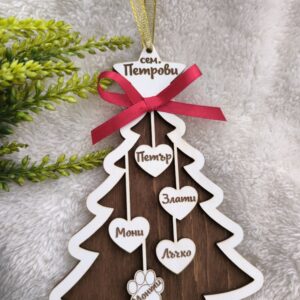 Висулка за елха - Семейство