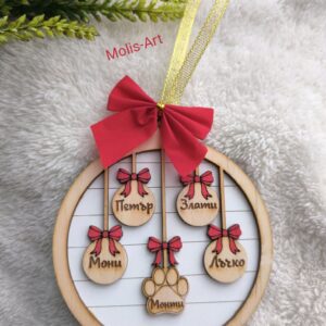 Кръгла висулка - Семейство